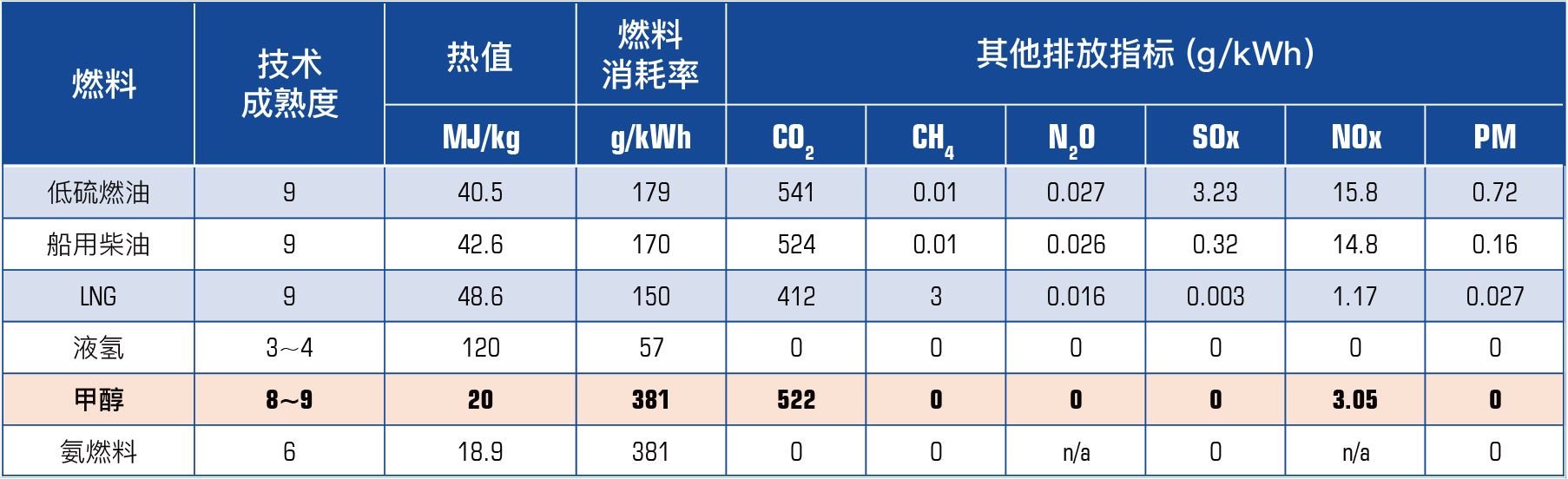 ������ʱ- �������ǲ�!